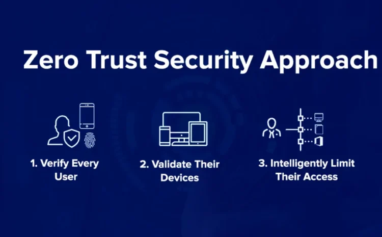  NEWS MICROSOFT : Gestion des mots de passe de Microsoft Authenticator supprimée dès le 1er août 2025 !